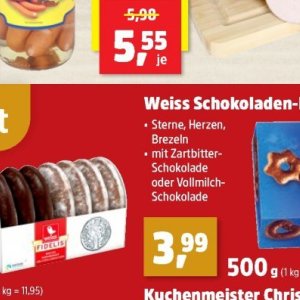 Schokolade bei Thomas Philipps