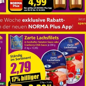 Tomaten bei Norma