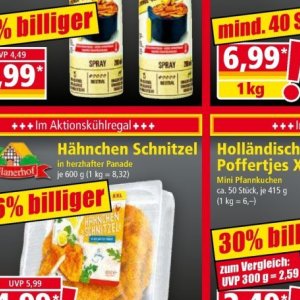Schnitzel bei Norma