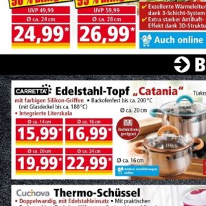 Silikon bei Norma