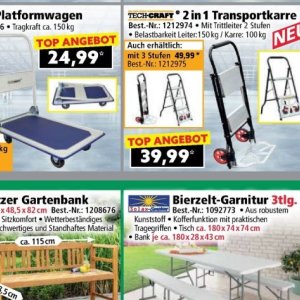 Top bei Norma
