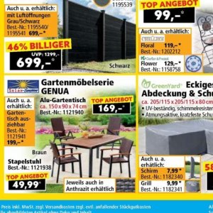 Top bei Norma