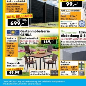   bei Norma