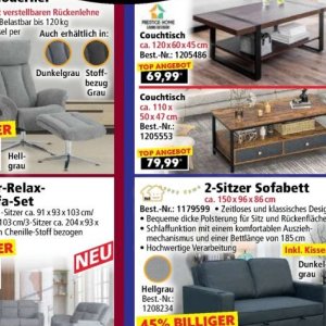 Top bei Norma
