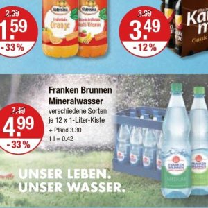 Brunnen bei V-Markt