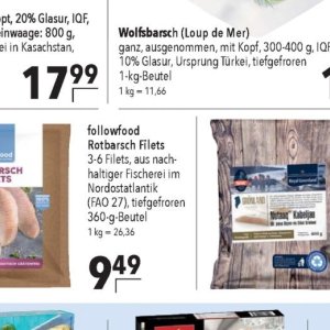 Filets bei Citti Markt