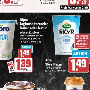 Zucker bei Hit