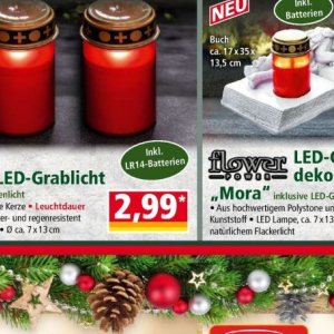 Batterien bei Norma