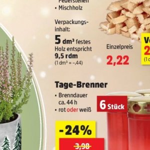 Brenner bei Thomas Philipps