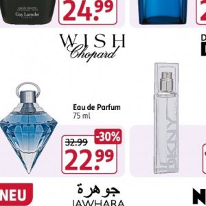 Parfum bei Rossmann
