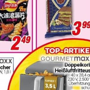 Top bei Centershop