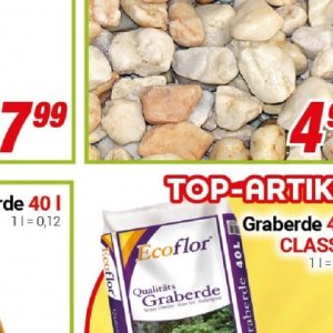 Top bei Centershop