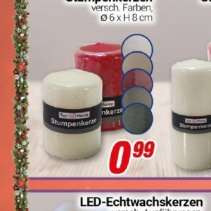 Top bei Centershop
