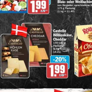   bei Hit