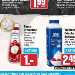 rama bei Hit