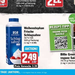 Schlagsahne bei Hit