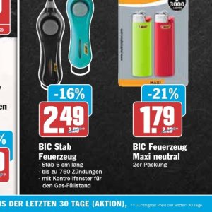 BIC bei AEZ