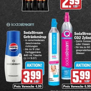 Sodastream