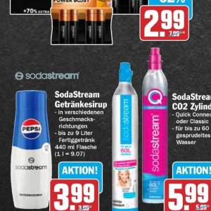 Sodastream