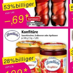 Sauerkirschen bei Norma