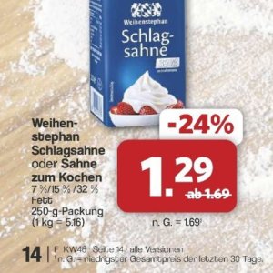 Schlagsahne