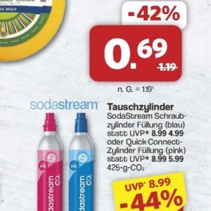 Sodastream