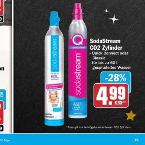 Sodastream