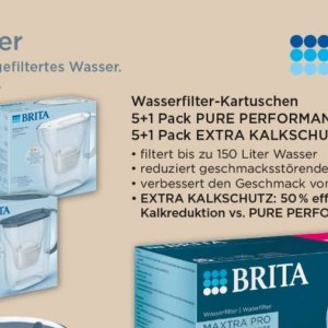 Wasserfilter