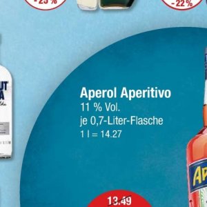 Aperol