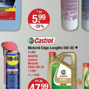 Castrol