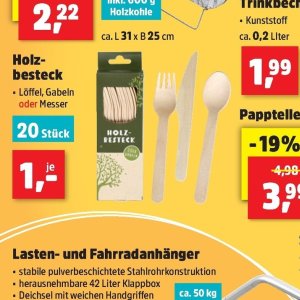 Löffel bei Thomas Philipps