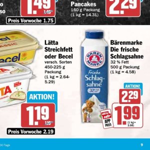 Schlagsahne