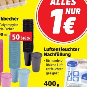 Luftentfeuchter