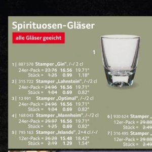 Gin