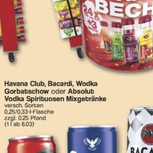 Wodka absolut