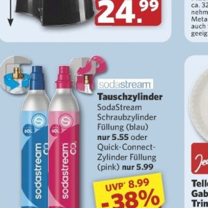 Sodastream