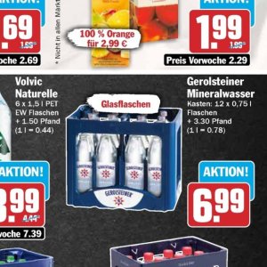 Mineralwasser