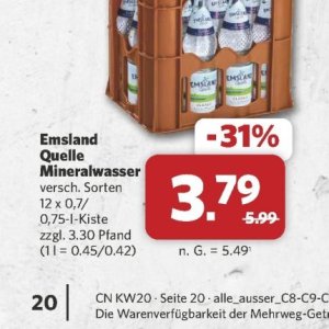 Mineralwasser