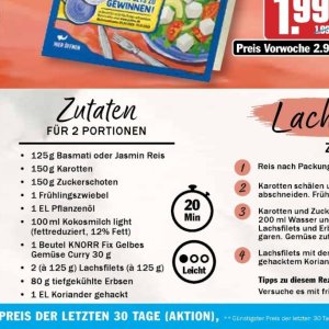 Erbsen