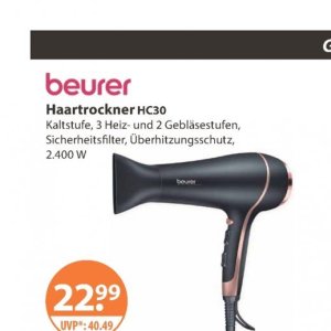 Haartrockner