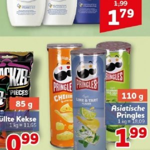 Chips