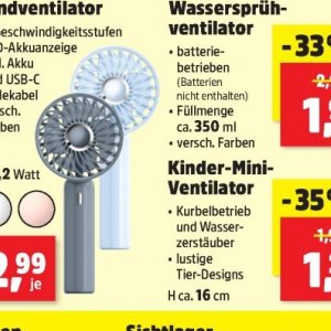 Ventilatoren