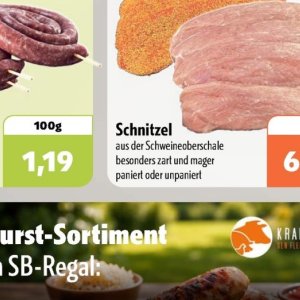 Schnitzel