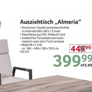 Tischplatte