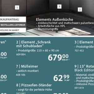 Schränke
