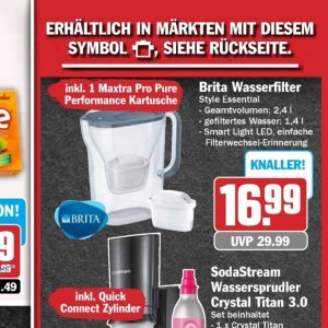 Wasserfilter