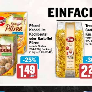 Knödel