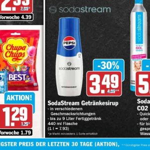 Sodastream