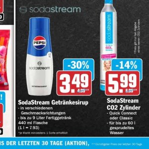 Sodastream