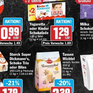 Schokolade